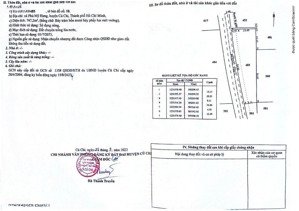 siêu hot! bán đất phú mỹ hưng (củ chi) - mặt tiền 54m - giá 6 tỷ