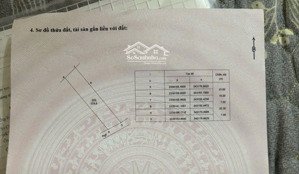 bán đất tại xã thụy an, ba vì, hà nội, 1,8 tỷ, 230 m2, hot! uy tín