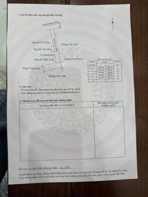 85m2 đất tại lạng côn đông phương kiến thuỵ gần vinhomes dương kinh giá 1ty5. lh 