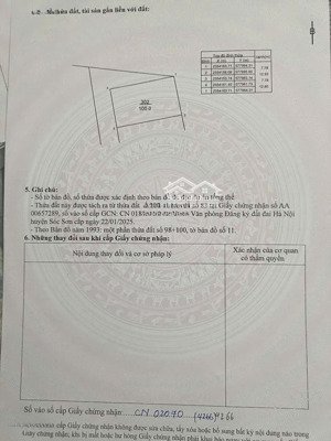 100m fuul thổ cư vụ bản minh trí sóc sơn hà nội mt 7,78 đường rộng 5m ngõ thông