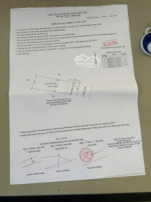 bán đất cách dt748 150m thuộc xã định hiệp dầu tiếng, bình dương, giá thỏa thuận, 120m2 full tc