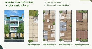 bán 5 suất ngoại giao shophouse viglacera yên phong cơ hội đầu tư hiếm có. lh 