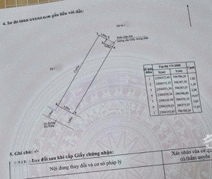 mặt đường dư hàng - 66,4m2 - mt 3,85m - 2,5 tầng - giá 13,2 tỷ