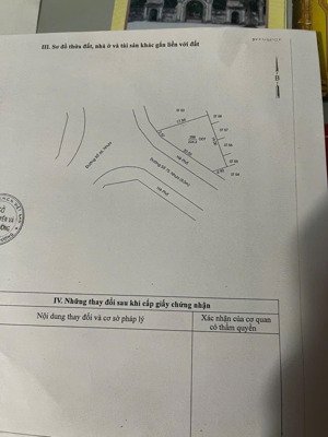 bán đất có nhà khu chợ phú tân - thủ dầu một kinh doanh buôn bán sầm uất