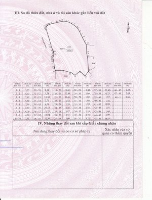 bán trang trại, khu nghỉ dưỡng ở xã hy cương, việt trì, phú thọ, 2,9 triệu/m2, 6064 m2 (400m tc)