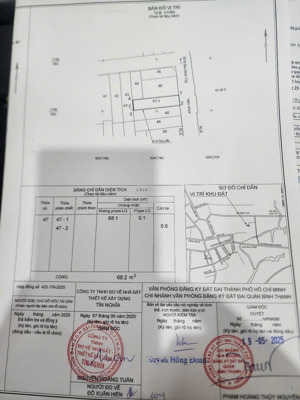 hiếm có khó tìm -nhà riêng trung tâm bình thạnh, giá tốt chỉ 10.999