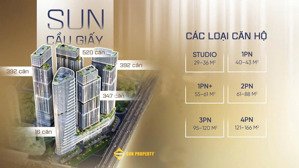 5 tòa tháp cao 43-45 tầng nhưng chỉ có 1667 căn cực kì khan hiếm. lh ngay lấy căn đẹp giá tốt nhất.