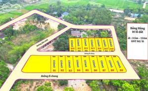 CHỈ TỪ 3xx triệu-HƠN 400tr SỞ HỮU LÔ ĐẤT GIÁP KCN TAM DƯƠNG 2-TAM QUAN-TAM ĐẢO 106-158M SĐCC 0988296228