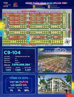 sốc! nhà phố trung tâm sun urban city chỉ từ 6.3 tỷ góc 3 mặt thoáng vay 0% 36 tháng!