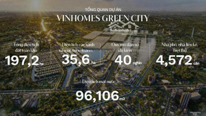 nhận booking đợt 1 vinhomes green city - đón đầu xu thế đầu tư mới khu vực tây bắc