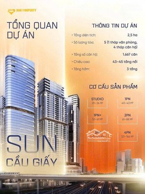 bán chung cư siêu phẩm sun grand city xuân thủy, cầu giấy, hà nội, làng đại học quốc gia hà nội