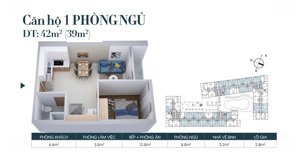 cần cho thuê gấp căn 1pn+ dt 42m2,lốc b giá chỉ 3,7tr/tháng lh: 