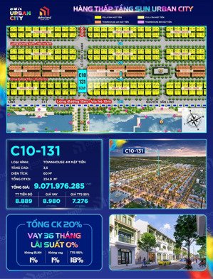 sở hữu nhà phố 2 trong 1: vừa ở vừa đầu tư giá chỉ từ 7 tỷ++ tại sun urban city hà nam