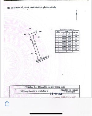 đất ngộp xã an ninh tây đức hoà