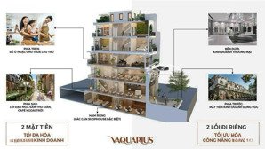 bán căn shophouse có hầm dự án vaquarius văn giang diện tích sử dụng lên đến 620m2, giá chỉ 24 tỷ