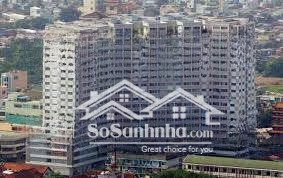 cho thuê chung cư h3, q. 4, đường hoàng diệu, diện tích 70m², 2pn, thoáng mát, lầu cao view đẹp