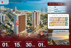 căn 3pn sun costa, view biển view pháo hoa, giá gốc chủ đầu tư không chênh, hỗ trợ vay 70%. ck 15%