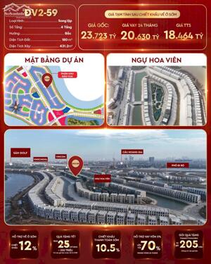 TLA-319 Shophouse xẻ khe hữu hạn, nhà xây ngang 6m thuận đường phân khu Hoàng Gia sở hữu sau nhà biển nước mặn!!!