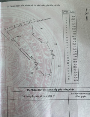 bán gấp rẫy điều và cao su - thương lượng mạnh