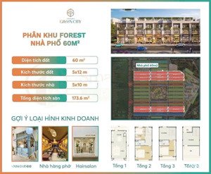 vinhomes green city cơ hội sở hữu nhà phố giá chỉ bằng căn hộ 2pn