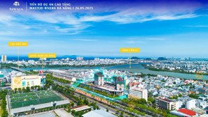sở hữu căn hộ 2pn view pháo hoa sông hàn, chiết khấu lên đến 19%, hỗ trợ vay 70% ưu đãi quà hấp dẫn