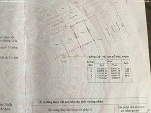 bán khuôn đất đẹp 150m2 ngang 10m khu villa võ trường toản, an phú, q2 - 50 tỷ. 