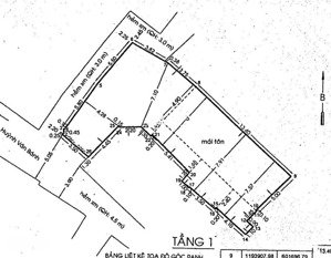 nhà cũ - 175m2 - phú nhuận - cách mặt tiền 1 căn