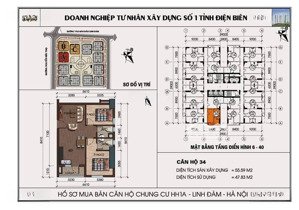 cần bán nhanh căn 2 ngủ tại flc quang trung giá chỉ nhỉnh 4.x tỷ