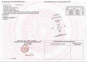 kiot kinh doanh tọa lạc trên diện tích đất 150m2 tại lai uyên, đối diện kcn bầu bàng