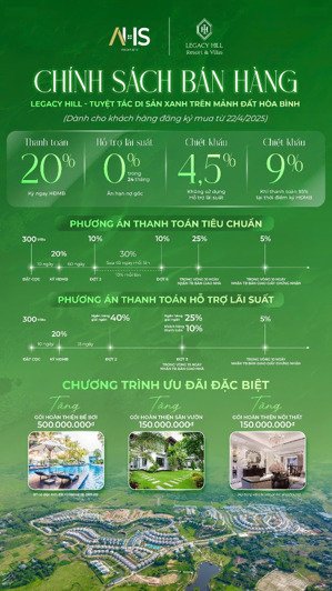 đúng 01 căn duy nhất vào tiền chỉ 1,7 tỷ (20%) biệt thự vip cách hồ chỉ 30m, đầu tư x2, x3 được ạ.