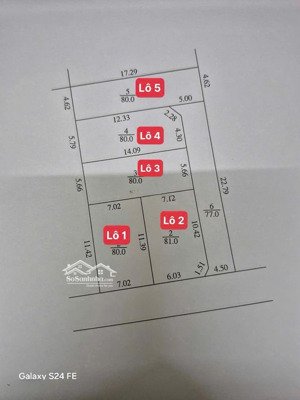 bán lô đất trục đường liên thôn ô tô tránh nhau tại xã chương dương - thường tín mặt tiền siêu rộng