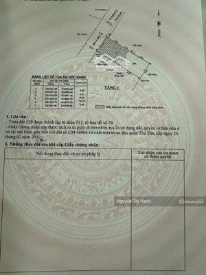 bán đất gần đại học ngân hàng, thành phố thủ đức - vị trí đẹp, khu dân cư sầm uất