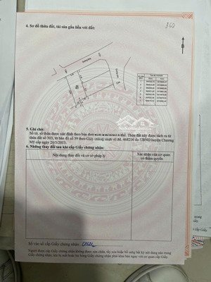 bán 3 mảnh đất trồng cây lâu năm tại đông sơn, chương mỹ, hà nội. giá chỉ từ 1.350tr