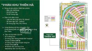 phân khu thiên hà vinhomes golden city đầu tư đất trung tâm - sổ đỏ lâu dài - nhận booking ngay