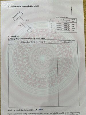 Bán đất Hải Thành 2 - Dương Kinh - Hải Phòng
