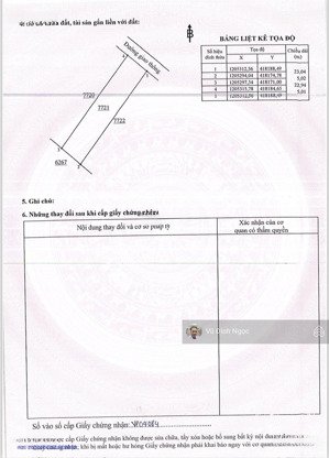 bán đất 5m mặt tiền, 114m2, 860 triệu tại trần vĩnh lộc, trảng bom, đồng nai