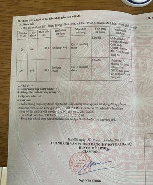 bán gấp đất tiền phong, mê linh, hà nội, 65 triệu / m2, 42.8 m2