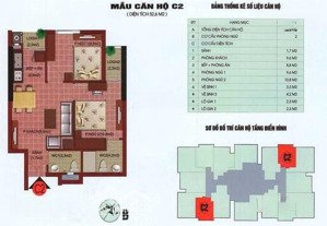 bán căn hộ chung cư 2pn, 2wc tại sdu 143 trần phú, 3,3 tỷ, 60m2 có sổ