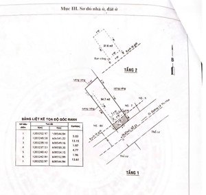 siêu phẩm 2 tầng mặt tiền đường số 23 khu dân cư khuyến tâm phường bình chiểu tp thủ đức dt 66m2