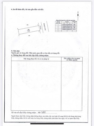 đất nền sổ sẵn mt đường long hậu 40m, liền kề cảng hiệp phước, kcn long hậu chỉ 2,5 tỷ/nền