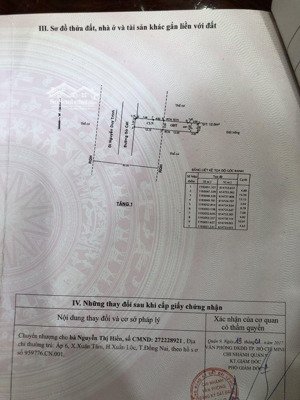 bán đất mặt tiền đường gò cát - phú hữu, q.9