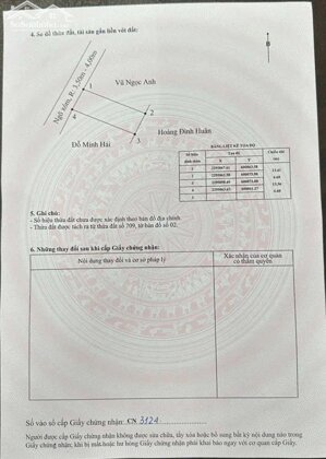 Bán đất Tân Phong - Kiến Thụy - Hải Phòng