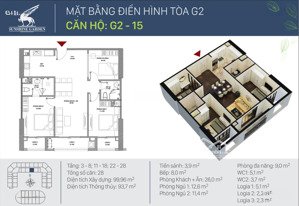 anh em cho thuê căn hộ 3pn2vs sunshine garden giá 14tr/ tháng , vào ở được luôn