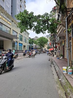 hiếm nhất hà đông - liền kể siêu hót - giá rẻ nhất khu - kinh doanh đắc địa - ô tô vào nhà