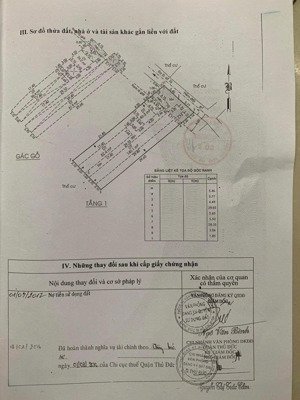 bán đất 12*32m gần 15 trường đại học phường linh trung tp thủ đức - hcm