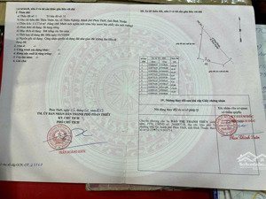bán đất thiện nghiệp - gần sân bay phan thiết (đang hình thành)