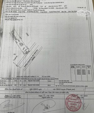 bán đất thổ cư tại xã long khánh, 422,6m2 giá bán chỉ có 600 triệu