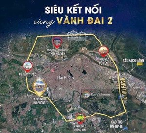 mở bán vinhomes dương kinh - hải phòng gần cao tốc và vành đai, sở hữu chỉ với 1,2 tỷ. ck tới 17%
