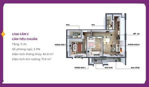 giảm 20% bán nhanh căn vip mã 17 view biển - bang công ngang, căn hộ mia central point