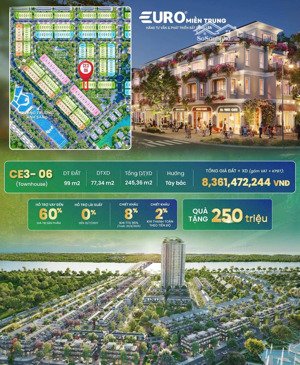dãy town house trước nhà là đường sau nhà là công viên duy nhất eco central park lh: 